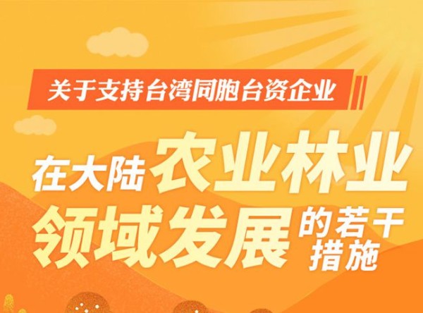 《關于支持臺灣同胞臺資企業在大陸農業林業領域發展的若干措施》（全文圖解）
